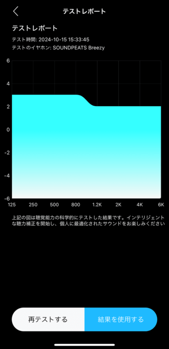 SOUNDPEATSの聴覚テスト